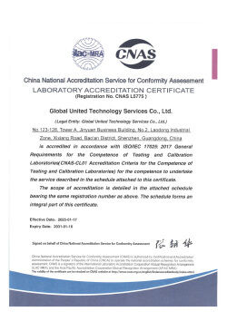 ΚΙΝΑ Global United Technology Services Co.,Ltd. Πιστοποιήσεις